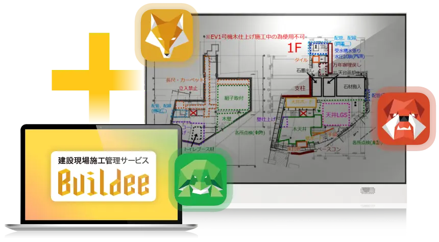 BuildeeとBANKENサイネージの連携