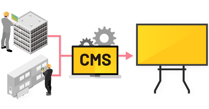 Buildeeと自動連係で更新作業を削減