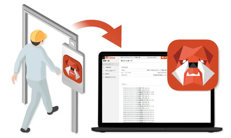 出面管理・分析