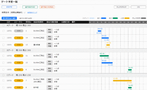 重機等の予定管理