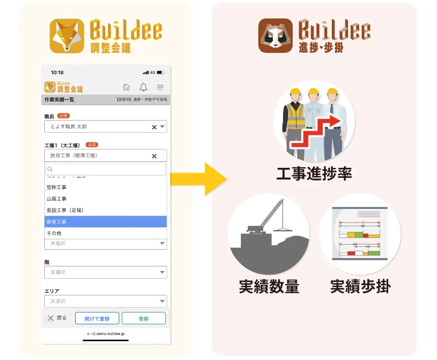 Buildee調整会議の情報を活用